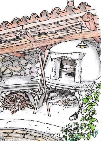 forno